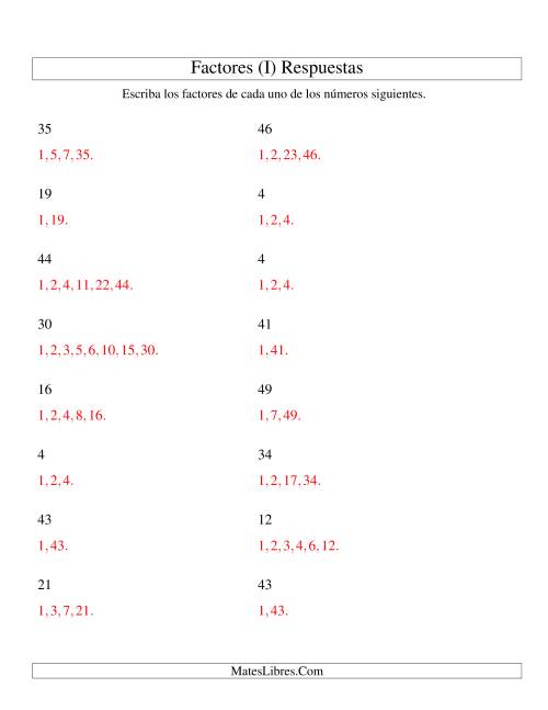 La hoja de ejercicios de Factorizar Números de 4 a 50 (I) Página 2