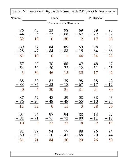 La hoja de ejercicios de Restar números de 2 dígitos de números de 2 dígitos, sin acarreo (49 preguntas) (A) Página 2