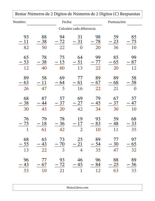 La hoja de ejercicios de Restar números de 2 dígitos de números de 2 dígitos, sin acarreo (49 preguntas) (C) Página 2