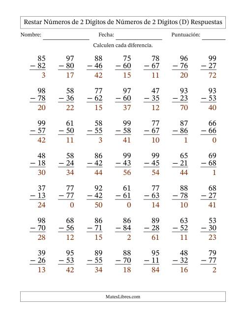 La hoja de ejercicios de Restar números de 2 dígitos de números de 2 dígitos, sin acarreo (49 preguntas) (D) Página 2