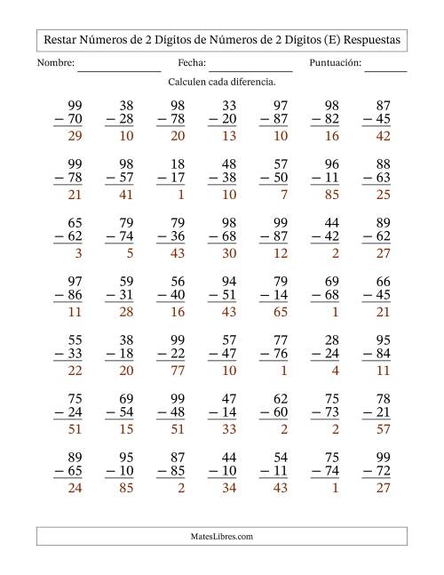 La hoja de ejercicios de Restar números de 2 dígitos de números de 2 dígitos, sin acarreo (49 preguntas) (E) Página 2