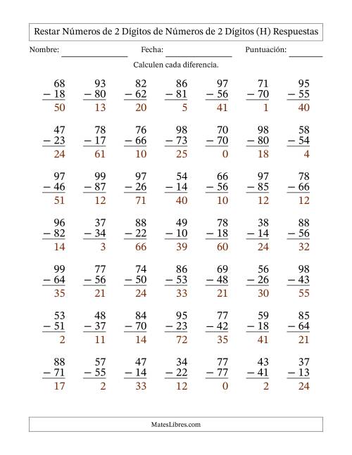 La hoja de ejercicios de Restar números de 2 dígitos de números de 2 dígitos, sin acarreo (49 preguntas) (H) Página 2