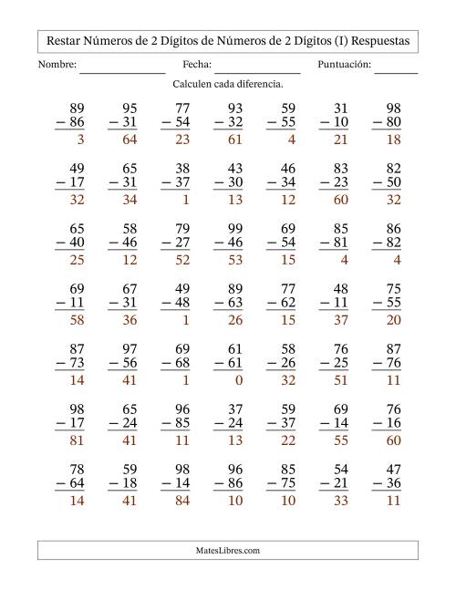 La hoja de ejercicios de Restar números de 2 dígitos de números de 2 dígitos, sin acarreo (49 preguntas) (I) Página 2