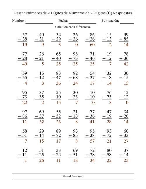 La hoja de ejercicios de Restar números de 2 dígitos de números de 2 dígitos, con acarreo en algunas preguntas (49 preguntas) (C) Página 2