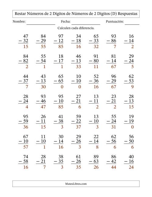 La hoja de ejercicios de Restar números de 2 dígitos de números de 2 dígitos, con acarreo en algunas preguntas (49 preguntas) (D) Página 2