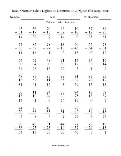 La hoja de ejercicios de Restar números de 2 dígitos de números de 2 dígitos, con acarreo en algunas preguntas (49 preguntas) (G) Página 2
