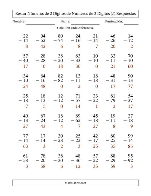 La hoja de ejercicios de Restar números de 2 dígitos de números de 2 dígitos, con acarreo en algunas preguntas (49 preguntas) (J) Página 2