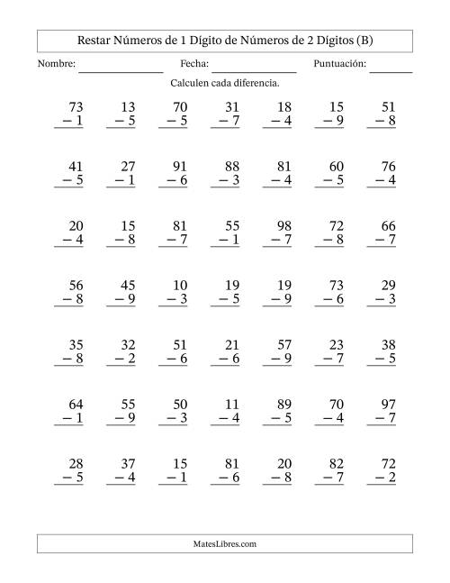 La hoja de ejercicios de Restar números de 1 dígito de números de 2 dígitos, con acarreo en algunas preguntas (49 preguntas) (B)