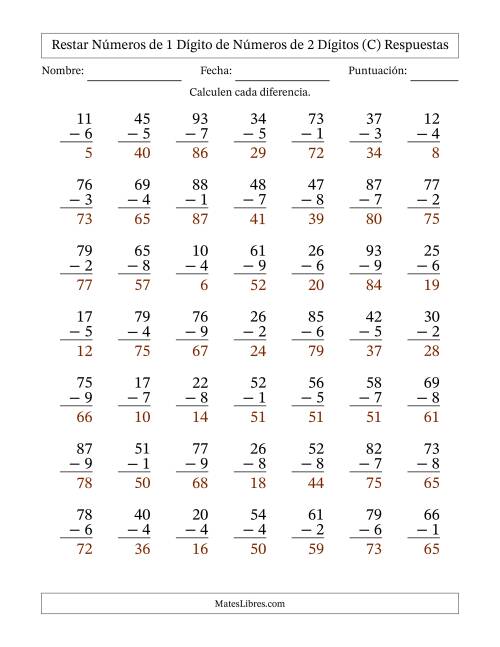 La hoja de ejercicios de Restar números de 1 dígito de números de 2 dígitos, con acarreo en algunas preguntas (49 preguntas) (C) Página 2