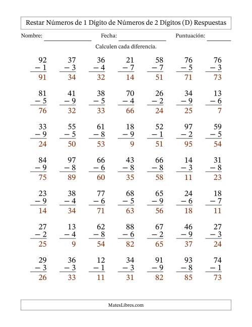 La hoja de ejercicios de Restar números de 1 dígito de números de 2 dígitos, con acarreo en algunas preguntas (49 preguntas) (D) Página 2