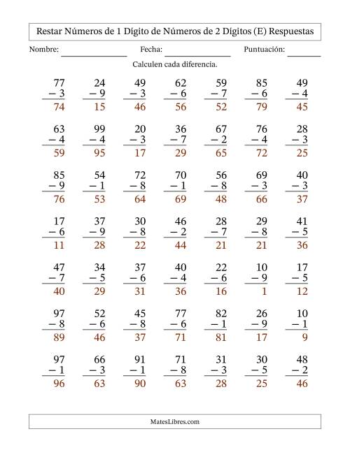 La hoja de ejercicios de Restar números de 1 dígito de números de 2 dígitos, con acarreo en algunas preguntas (49 preguntas) (E) Página 2