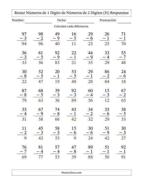 La hoja de ejercicios de Restar números de 1 dígito de números de 2 dígitos, con acarreo en algunas preguntas (49 preguntas) (H) Página 2