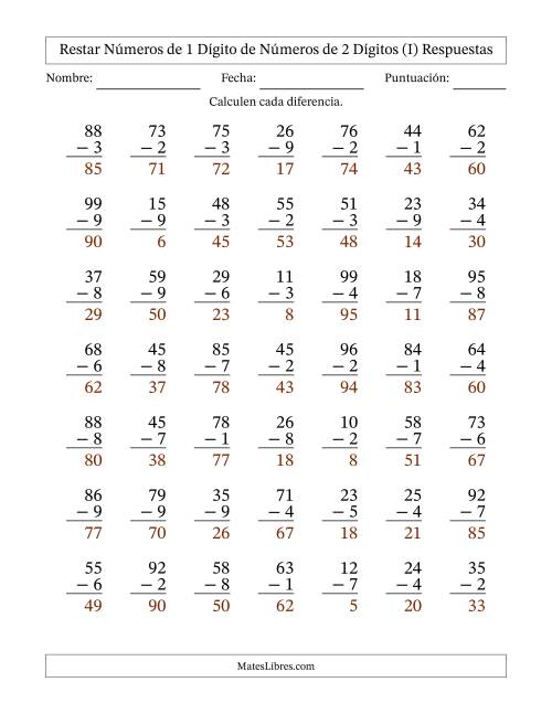 La hoja de ejercicios de Restar números de 1 dígito de números de 2 dígitos, con acarreo en algunas preguntas (49 preguntas) (I) Página 2