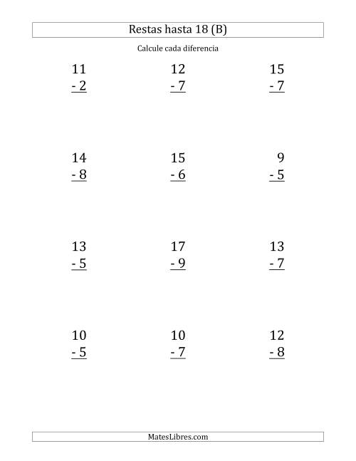 La hoja de ejercicios de 12 Restas Verticales con Minuendos de 2 a 18 (B)