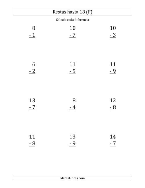 La hoja de ejercicios de 12 Restas Verticales con Minuendos de 2 a 18 (F)