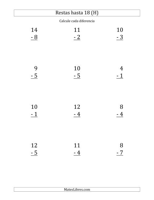 La hoja de ejercicios de 12 Restas Verticales con Minuendos de 2 a 18 (H)