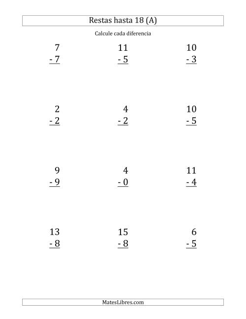 La hoja de ejercicios de 12 Restas Verticales con Minuendos de 0 a 18 (A)