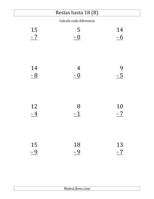 La hoja de ejercicios de 12 Restas Verticales con Minuendos de 0 a 18 (B)