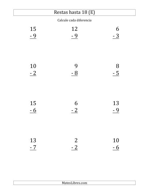 La hoja de ejercicios de 12 Restas Verticales con Minuendos de 0 a 18 (E)