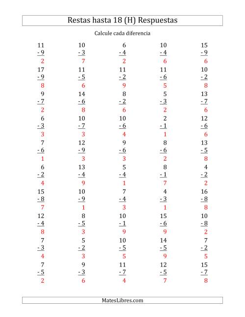 La hoja de ejercicios de 50 Restas Verticales con Minuendos de 2 a 18 (H) Página 2