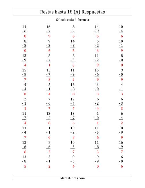 La hoja de ejercicios de 50 Restas Verticales con Minuendos de 0 a 18 (A) Página 2