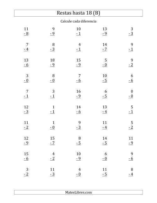 La hoja de ejercicios de 50 Restas Verticales con Minuendos de 0 a 18 (B)