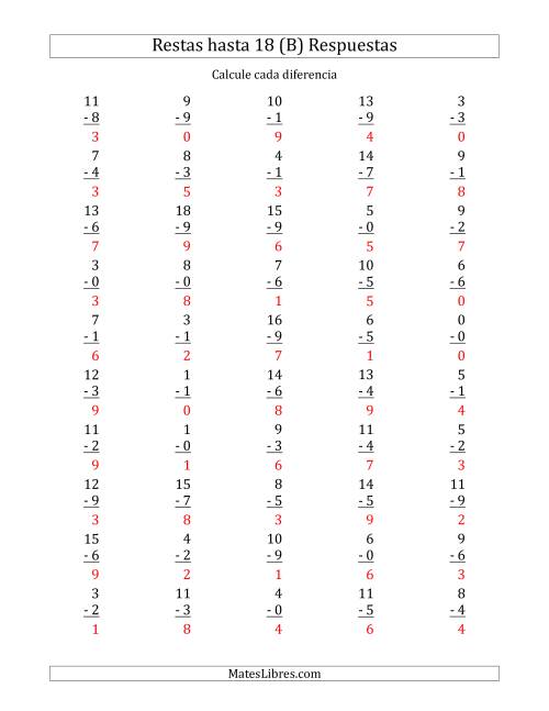 La hoja de ejercicios de 50 Restas Verticales con Minuendos de 0 a 18 (B) Página 2