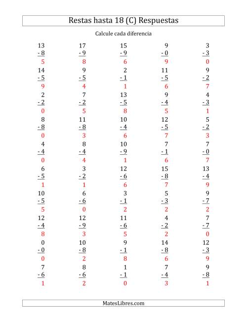 La hoja de ejercicios de 50 Restas Verticales con Minuendos de 0 a 18 (C) Página 2