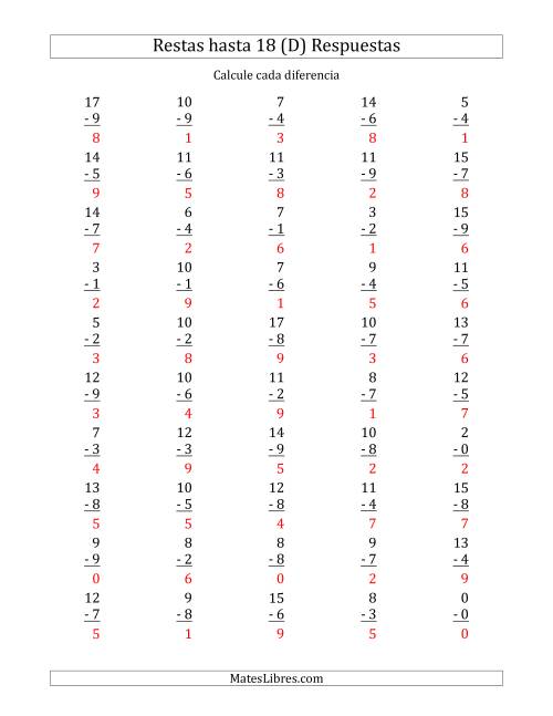 La hoja de ejercicios de 50 Restas Verticales con Minuendos de 0 a 18 (D) Página 2