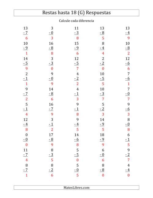 La hoja de ejercicios de 50 Restas Verticales con Minuendos de 0 a 18 (G) Página 2