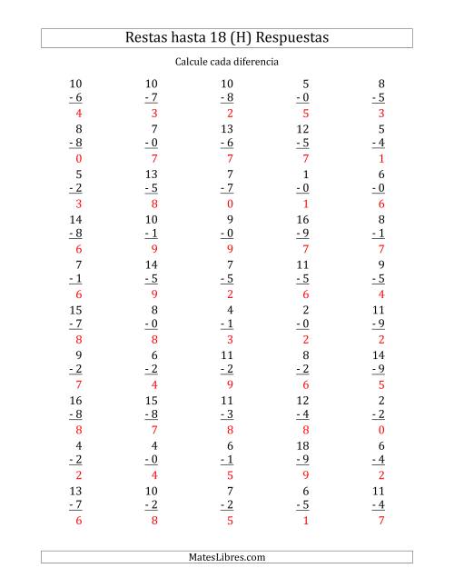 La hoja de ejercicios de 50 Restas Verticales con Minuendos de 0 a 18 (H) Página 2