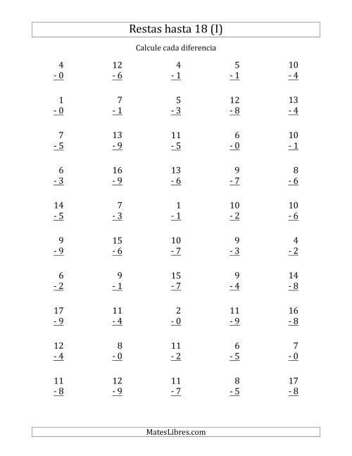 La hoja de ejercicios de 50 Restas Verticales con Minuendos de 0 a 18 (I)