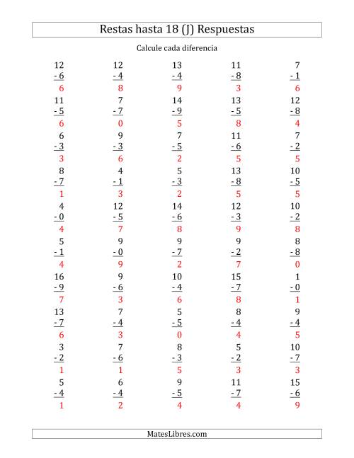 La hoja de ejercicios de 50 Restas Verticales con Minuendos de 0 a 18 (J) Página 2