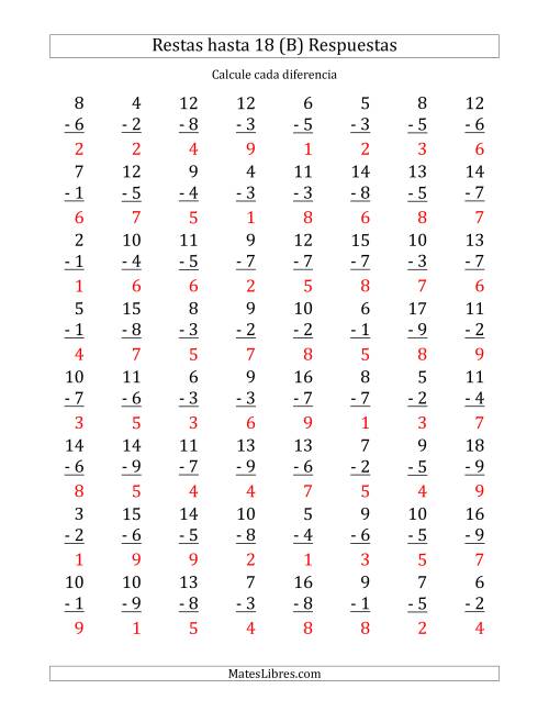 La hoja de ejercicios de 64 Restas Verticales con Minuendos de 2 a 18 (B) Página 2