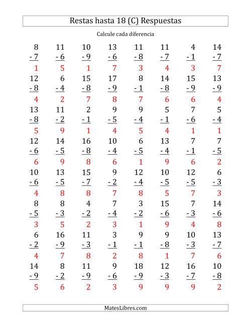 La hoja de ejercicios de 64 Restas Verticales con Minuendos de 2 a 18 (C) Página 2