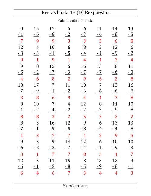 La hoja de ejercicios de 64 Restas Verticales con Minuendos de 2 a 18 (D) Página 2