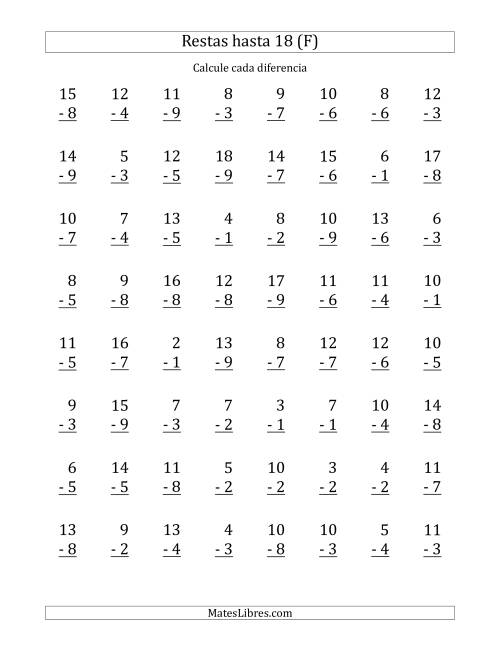 La hoja de ejercicios de 64 Restas Verticales con Minuendos de 2 a 18 (F)