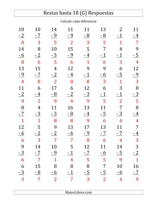 La hoja de ejercicios de 64 Restas Verticales con Minuendos de 2 a 18 (G) Página 2