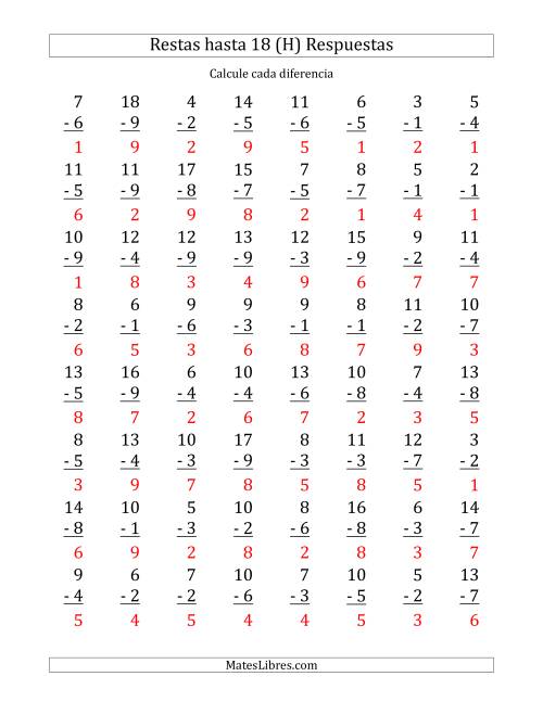 La hoja de ejercicios de 64 Restas Verticales con Minuendos de 2 a 18 (H) Página 2