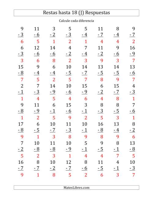 La hoja de ejercicios de 64 Restas Verticales con Minuendos de 2 a 18 (J) Página 2