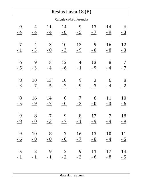 La hoja de ejercicios de 64 Restas Verticales con Minuendos de 0 a 18 (B)