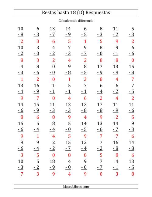 La hoja de ejercicios de 64 Restas Verticales con Minuendos de 0 a 18 (D) Página 2