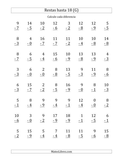 La hoja de ejercicios de 64 Restas Verticales con Minuendos de 0 a 18 (G)