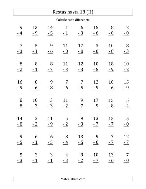 La hoja de ejercicios de 64 Restas Verticales con Minuendos de 0 a 18 (H)