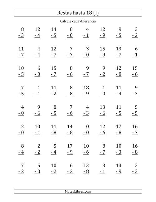 La hoja de ejercicios de 64 Restas Verticales con Minuendos de 0 a 18 (I)