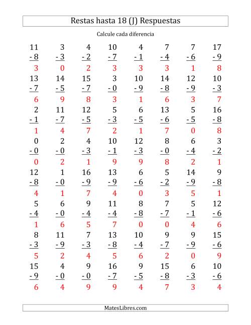 La hoja de ejercicios de 64 Restas Verticales con Minuendos de 0 a 18 (J) Página 2