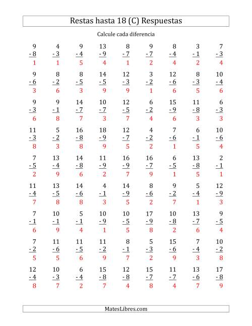 La hoja de ejercicios de 81 Restas Verticales con Minuendos de 2 a 18 (C) Página 2