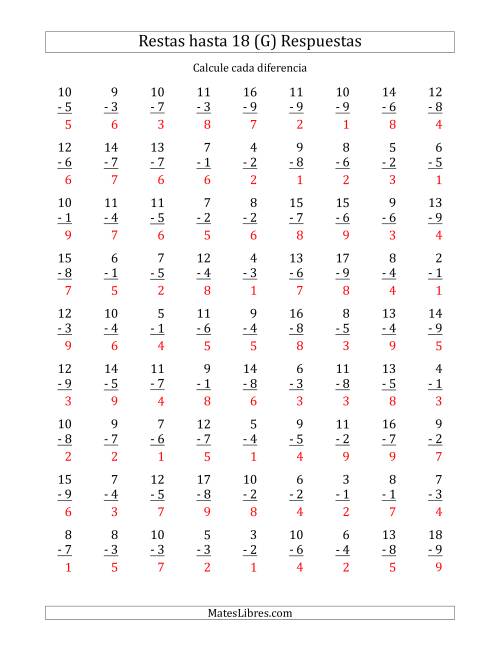 La hoja de ejercicios de 81 Restas Verticales con Minuendos de 2 a 18 (G) Página 2