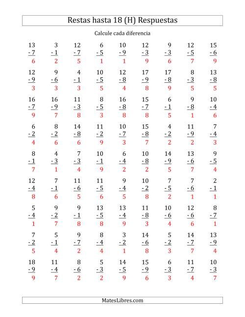 La hoja de ejercicios de 81 Restas Verticales con Minuendos de 2 a 18 (H) Página 2