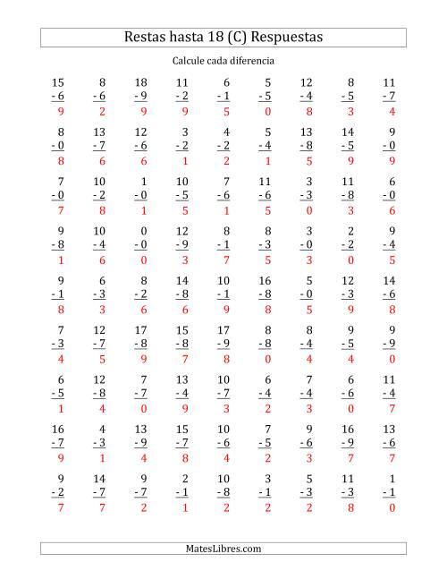 La hoja de ejercicios de 81 Restas Verticales con Minuendos de 0 a 18 (C) Página 2